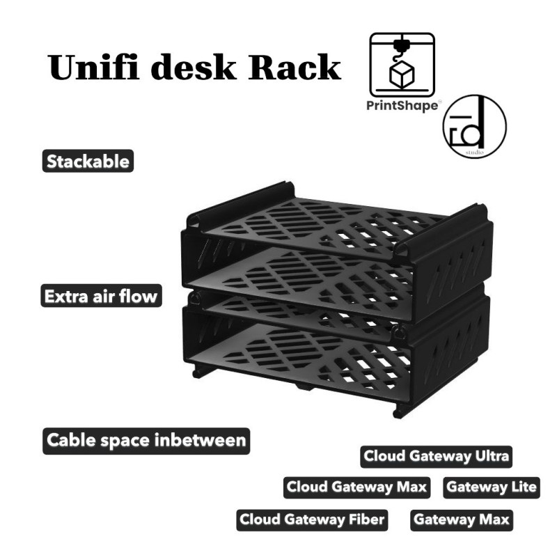 Mini-Rack für Unifi Netzwerkausrüstung