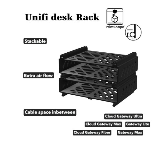 Mini-Rack für Unifi Netzwerkausrüstung