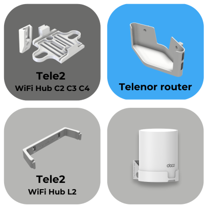 Wandhalterung für Router und Netzwerkausrüstung